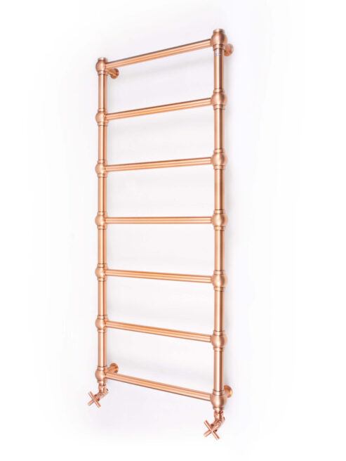 Retro Mounted in Copper